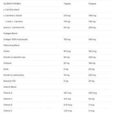 DG Nutrition - Lady Burner Plus 120 caps DG Nutrition